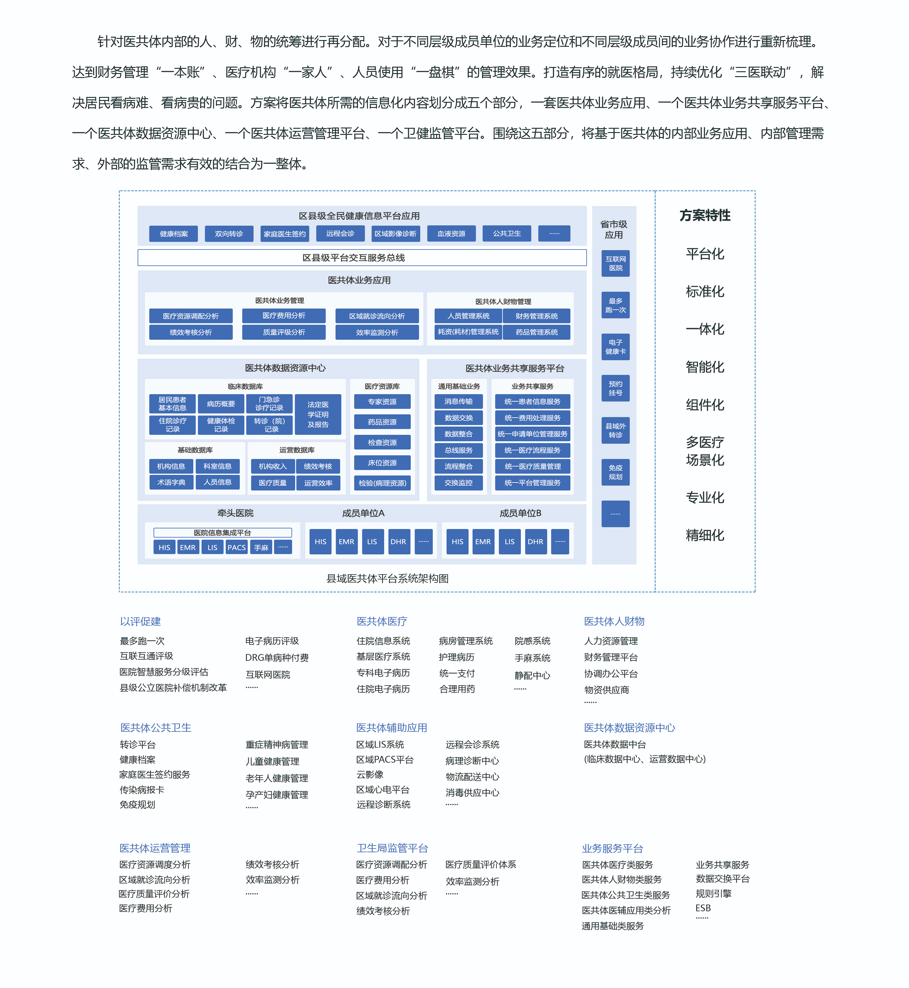 醫(yī)共體—1.jpg